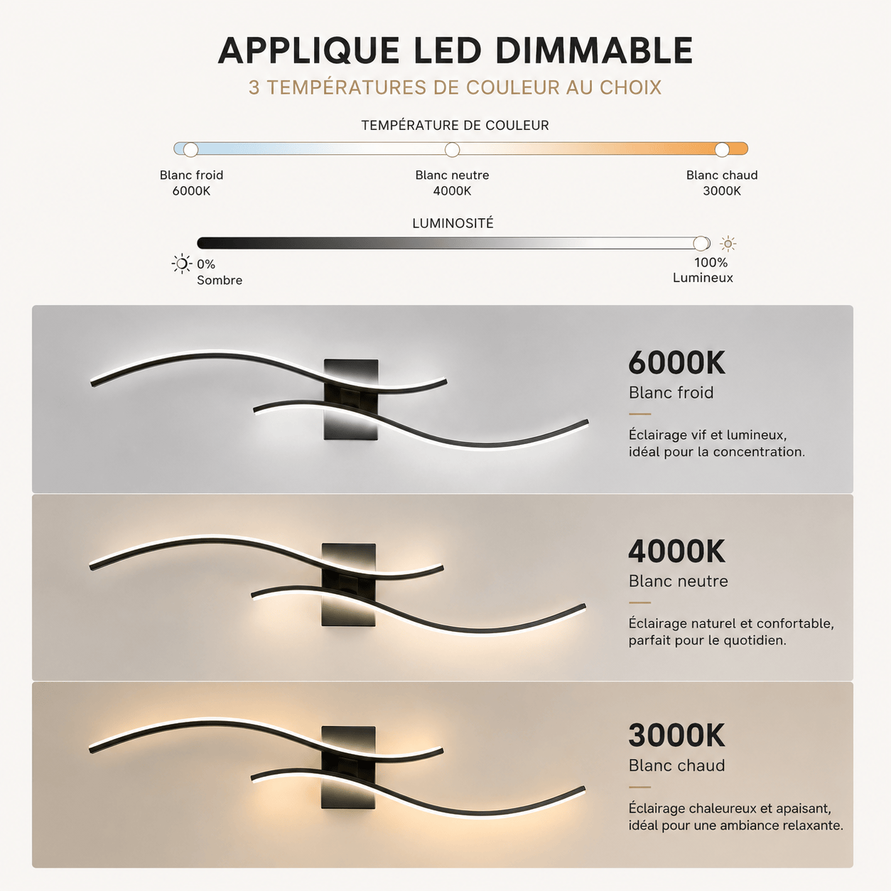 Sofello Applique murale sans fil rechargeable LED – forme courbe – tactile & télécommande – 3 températures – noir ou blanc – chambre, salon