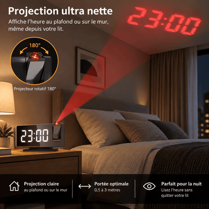 Sofello Réveil à projection plafond grand écran LED, température date, réveil lumineux chambre